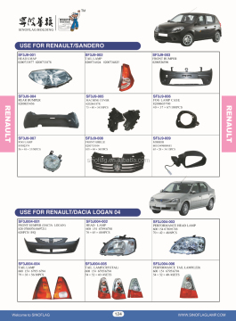 Autoteile für Renault Sandero und Dacia Logan 2004