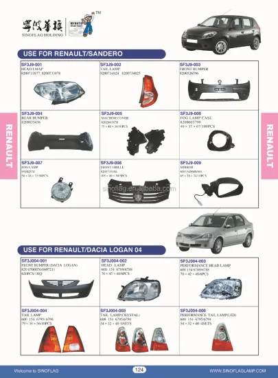 Auto Parts for Renault Sandero and Dacia Logan 2004