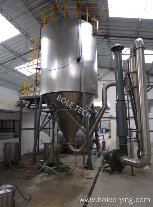 Graphene spray dryer for battery materials industry