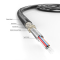 5,0 mm 8f Cabo de fibra óptica blindada com trança