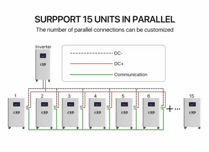 JBD 280L Diy Lifepo4 Battery Box