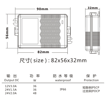 Waterproof Power Adapter for Electronic Devices