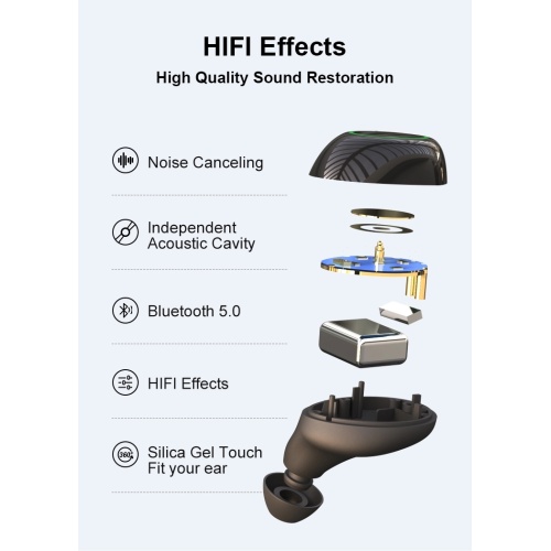 이어폰을위한 마이크로 HiFi 무선 블루투스 이어 버드