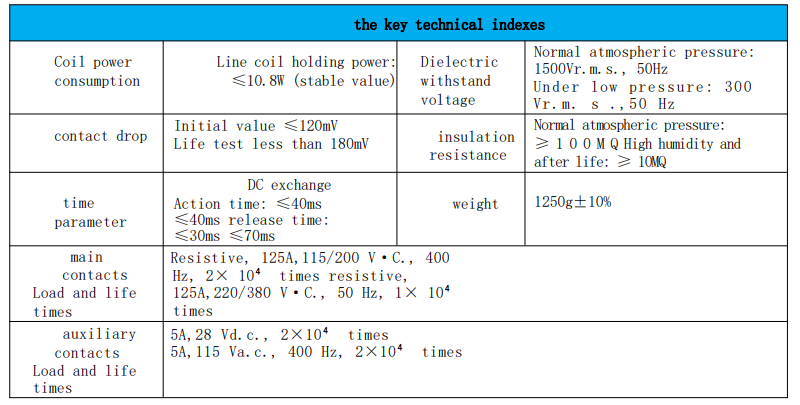 JQ-47FH Aviation Contactor side profile showing mounting features