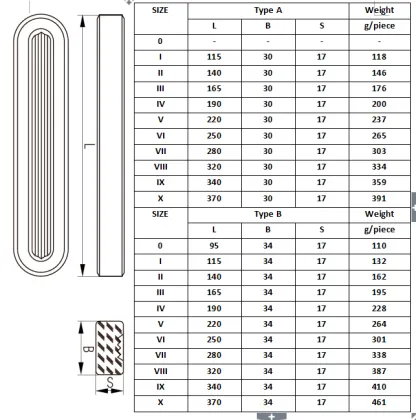 Glass Boiler Borosilicate Sight Glass