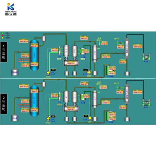 Biodiesel and Glycerin Centrifuge Separator Production Purification Machine From Jatropha Seeds