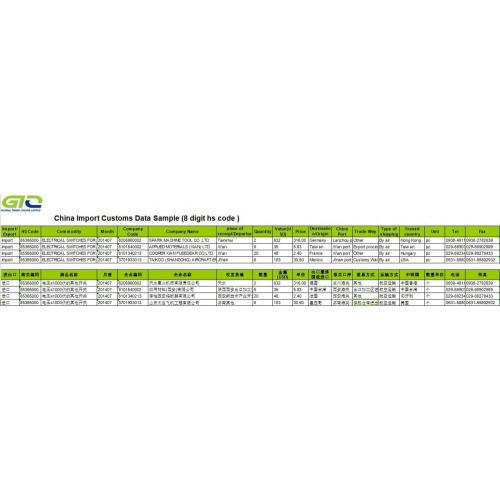 ELECTRICAL SWITCHES import customs data