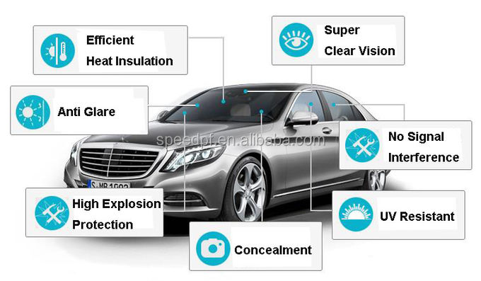 99% UVR rate Car Window Tinting Film 0.84 Solar Heat Gain Coefficient 2