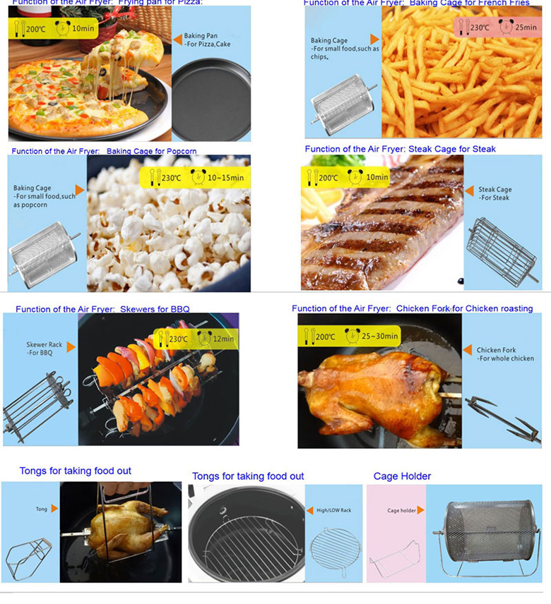 Multi Heißluftfritteuse gowise usa turbo halogen