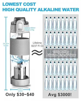 Alkaline Water Bottle 22oz Mineralized Water Bottle