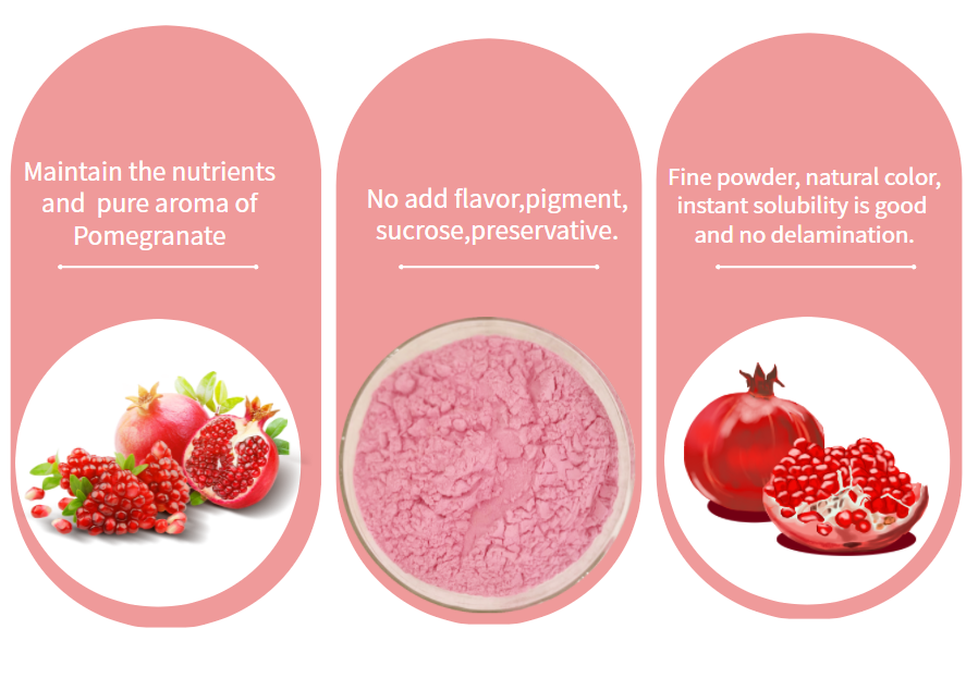 3.Pomegranate Powder