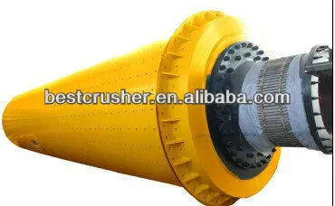 Ball Mill for Syria-Minggong Supply-Minggong Supply