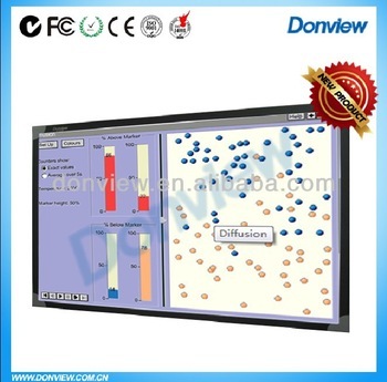 easy eraser electronic board DB-88IWS interactive display