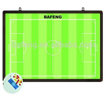 Coaching board for Football/Soccer (BF0902)