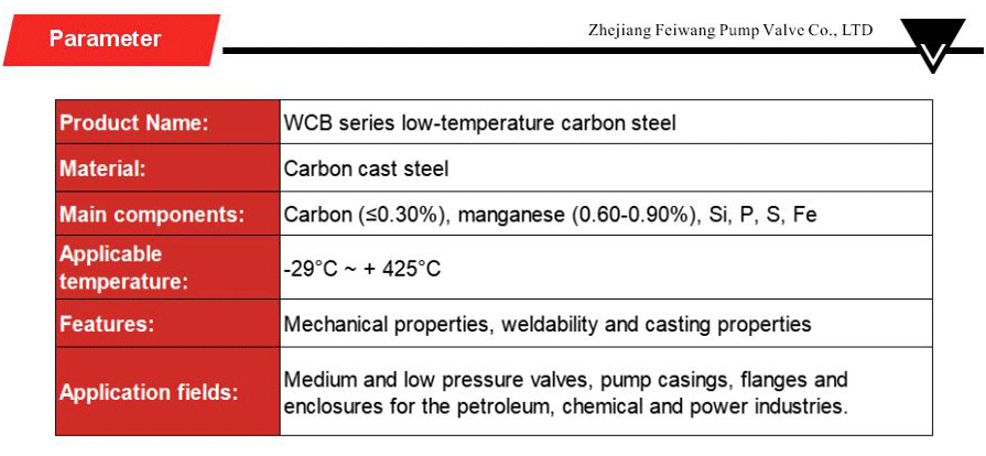 Low-temperature carbon steel series-xiangqing2-FW054