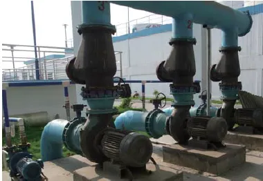 High Performance Centrifugal Water Pump with Teco Motor