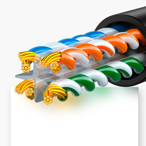 Cat6 Ethernet Cable Copper Conductor Gigabit Ethernet Cable