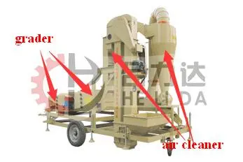 Palm Seed Cleaning Machine