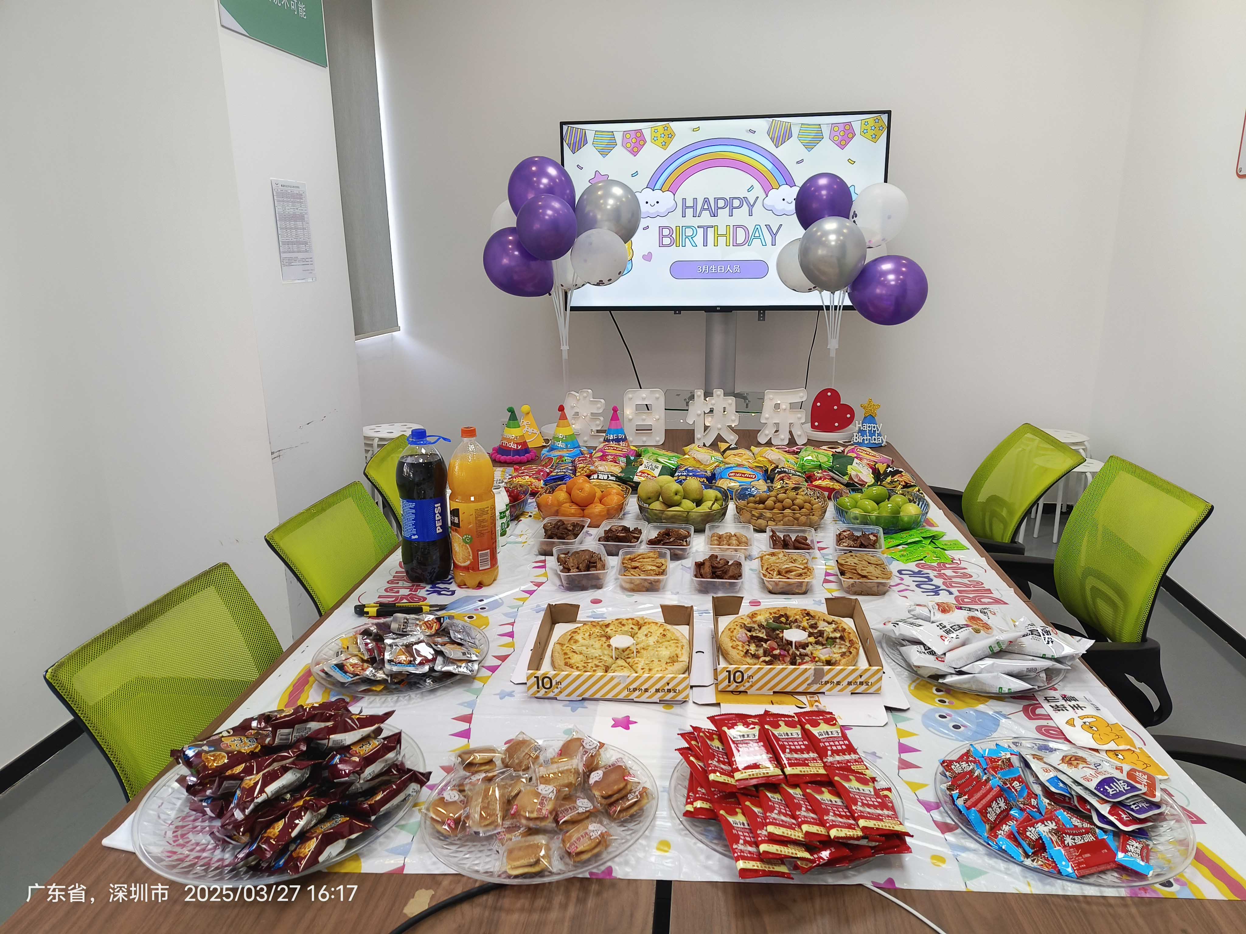 WJM Birthday Activity 1