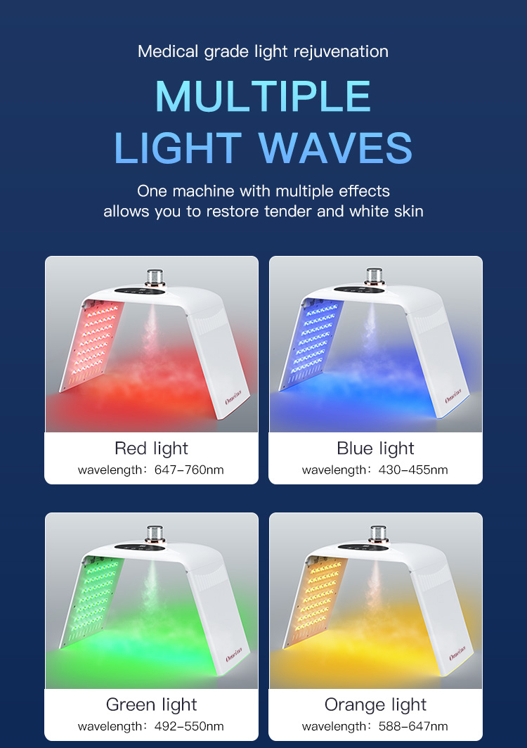 Omeina led light therapy facial machine