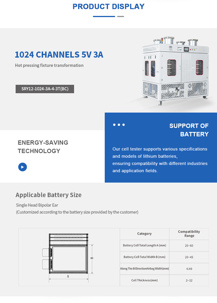 18650 capacity test