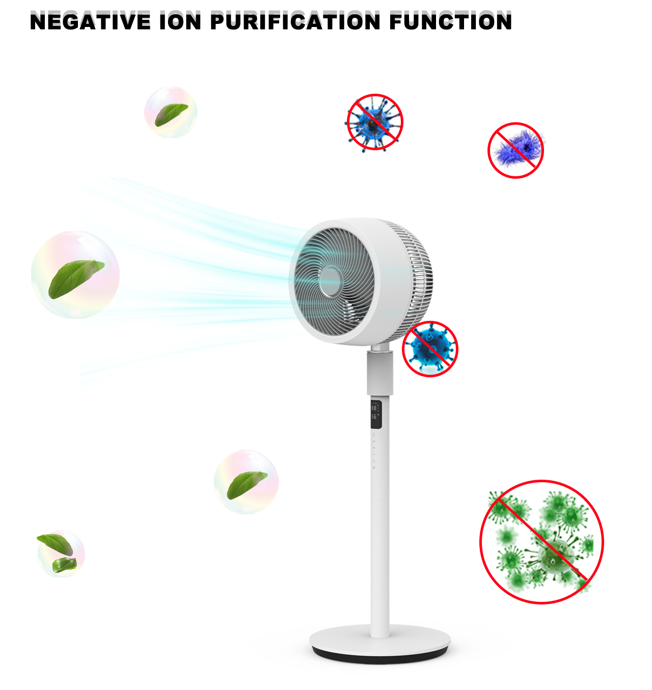 HTS-F602C Circulator Fan ion