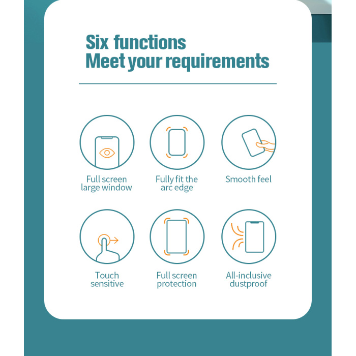 Film Hidrogel Ponsel untuk Mesin Pemotongan