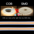 220V高電圧LED COBストリップIP67防水