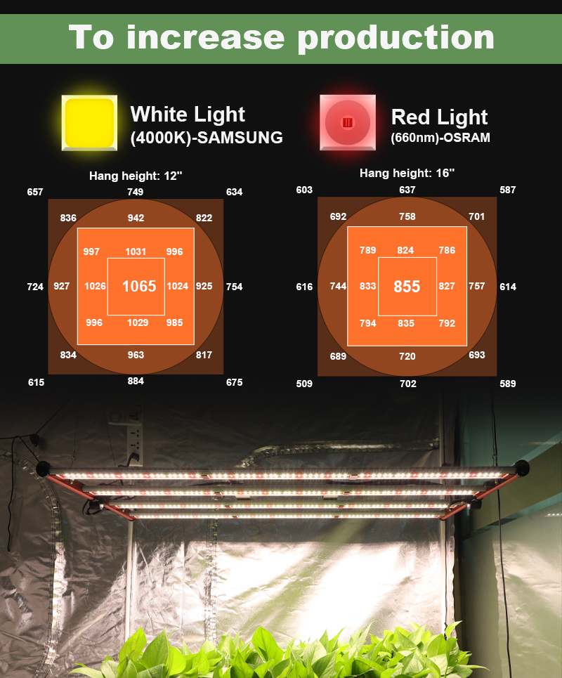 grow light 301h grow light 301h