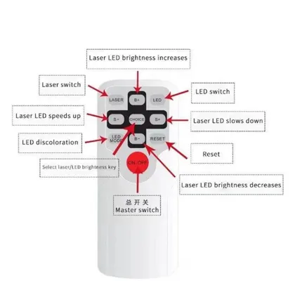 Starry Sky LED Projector Lamp - Aurora Star Rotating Night Light