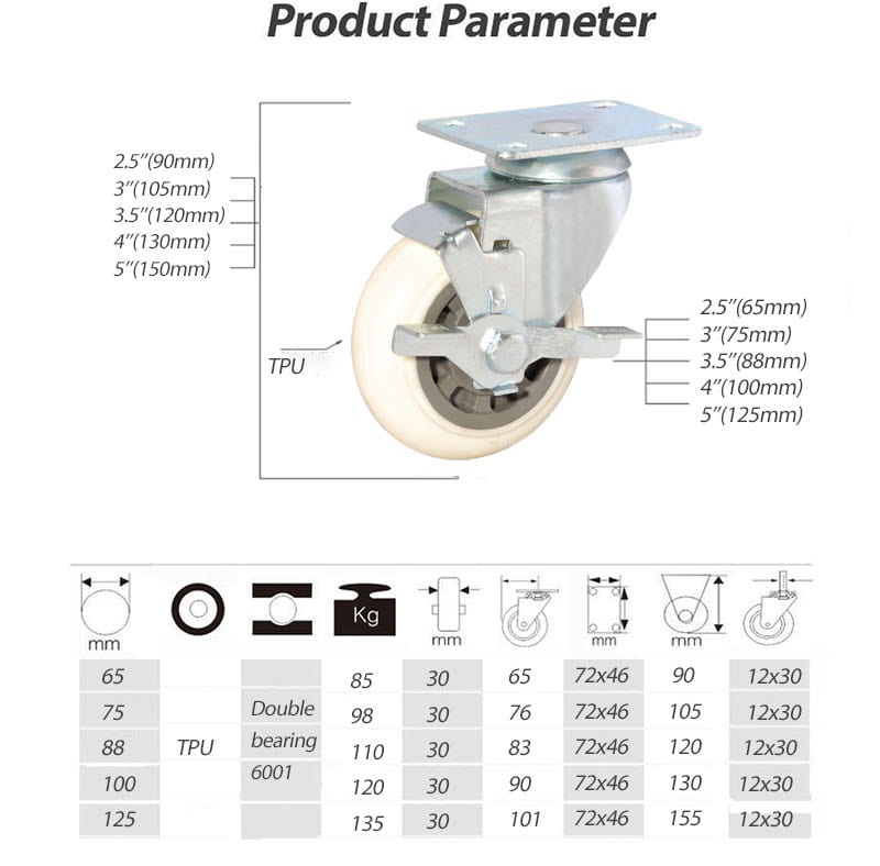 Industrial Nylon Caster