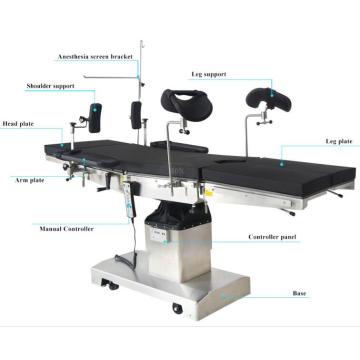 Tabel Operasi Elektrohidraulik Tabel Bedah