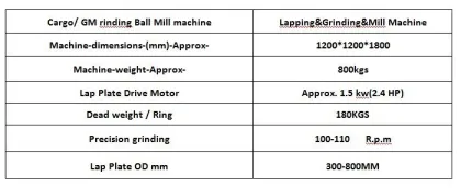 eccentric grinding machine/spice grinding machines/ginger grinding machine
