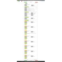 Natural Honey USA Import Data Sample.