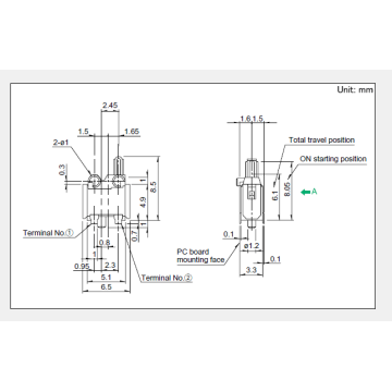 Universal type Detection switch