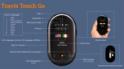 155 languages offline online translation Travis touch go 3.0 voice Translator Wifi Bluetooth 4G Touch screen smart translator