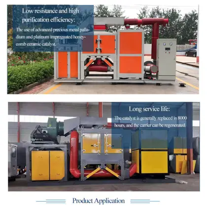 Catalytic Combustion VOCs Exhaust Gas Treatment Equipment for Industrial Dust Filtration