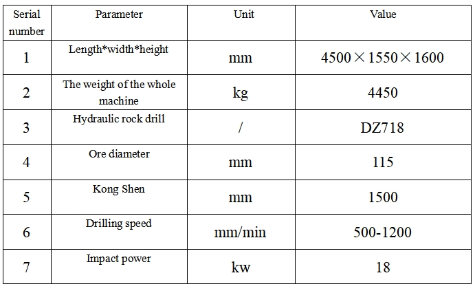 Drilling and splitting machine
