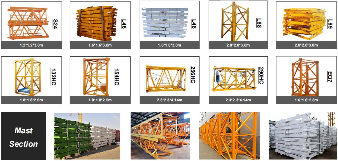 Types of Tower Crane Mast Section