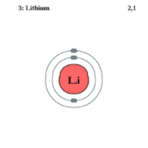 Lithium Ion Battery how often are lithium levels drawn Manufactory