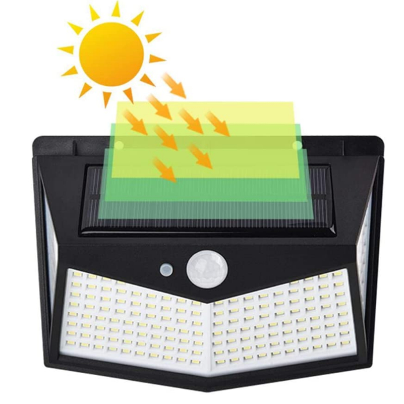 Solar Induction Sensor Wall Led Light