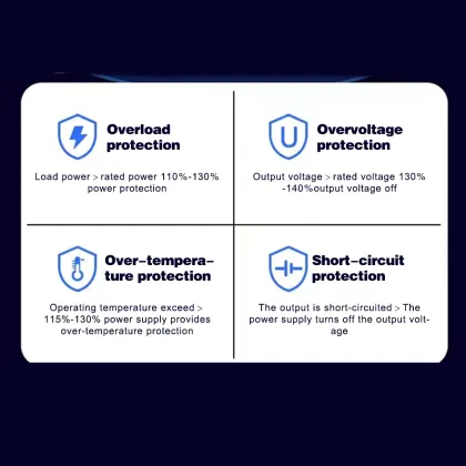 MEAN WELL HUP-200R CC CV Converter DC Switching Power Supply with LED Display