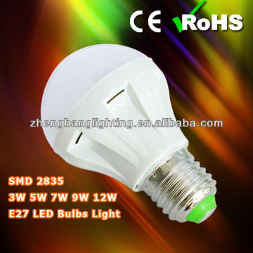 E27 3W 5W 7W 9W LED Bulb/ 2014 Hot Sale New Design High Lumen LED Lamps & Lightings