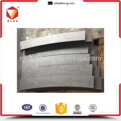 Trade assured corrosion resistance graphite trust sheets