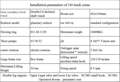 16 Ton Truck Crane with Advanced Lifting Technology
