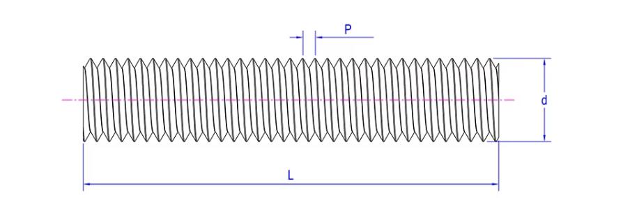 A193 Grades rod