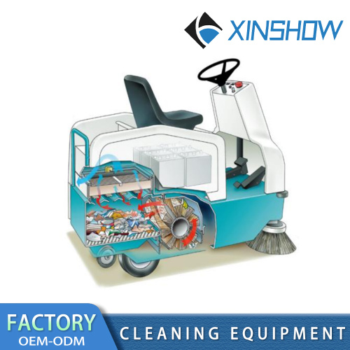 Компактная подметальная машина Taneng 6100