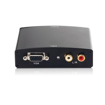 HDMI Converter (VGA + R/L Audio to HDMI)