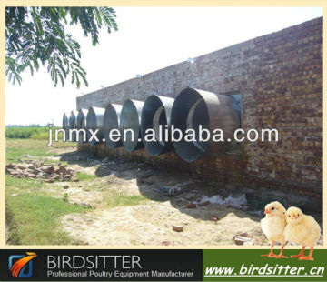 anti-rust exhaust fans industrial for chicken farm house