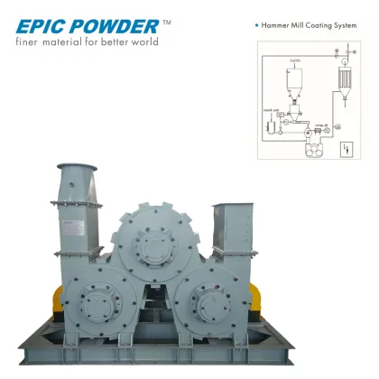 Caco3 Powder Surface Coating Machine Technology